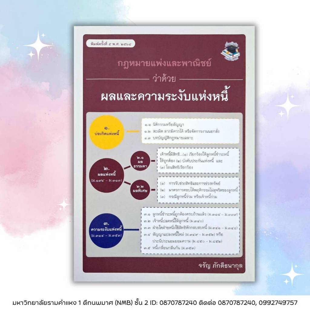 กฎหมายแพ่งและพาณิชย์ว่าด้วยผลและความระงับแห่งหนี้ (พิมพ์ครั้งที่ 5/2568 จรัญ ภักดีธนากุล) ฟรีปกใส