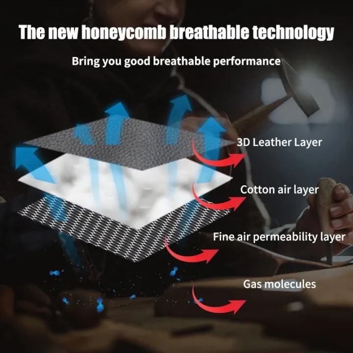 SEAMETAL ผ้าคลุมเบาะที่นั่งรถจักรยานยนต์ หนัง 3D กันน้ํา กันแดด L/XL/XXL - รูปที่ 3