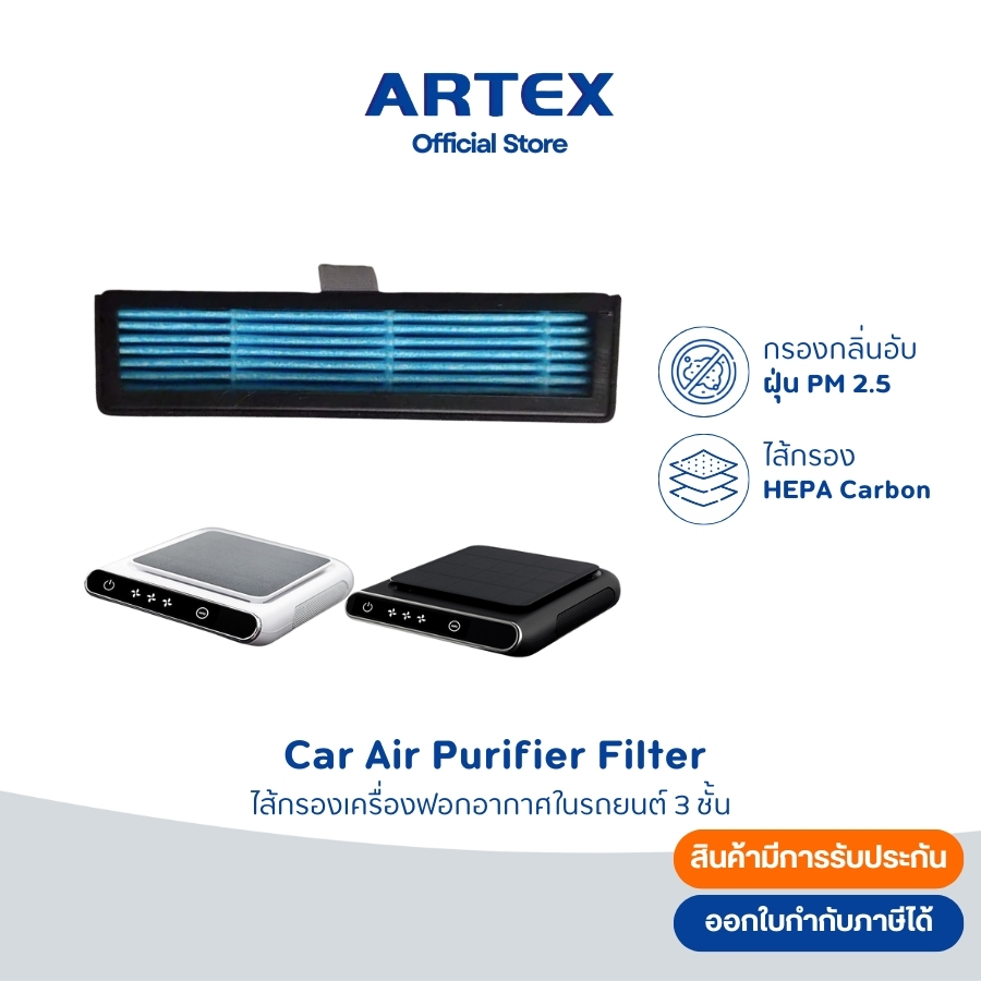 ไส้กรองเครื่องฟอกอากาศในรถยนต์ Car Air Purifier ไร้สาย ไส้กรอง 3ชั้น HEPA/ Carbon/ Pre-Filter กรองฝุ