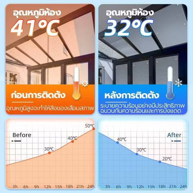 🌞ขนาดมาตรฐาน🌞กันความร้อนสูง​ 99%🌞 แผ่นฉนวน​กันความร้อน บังแดดอลูมิเนียมฟอยล์หนา​ 2​ ด้าน​ ป้องกันUV​ - รูปที่ 2