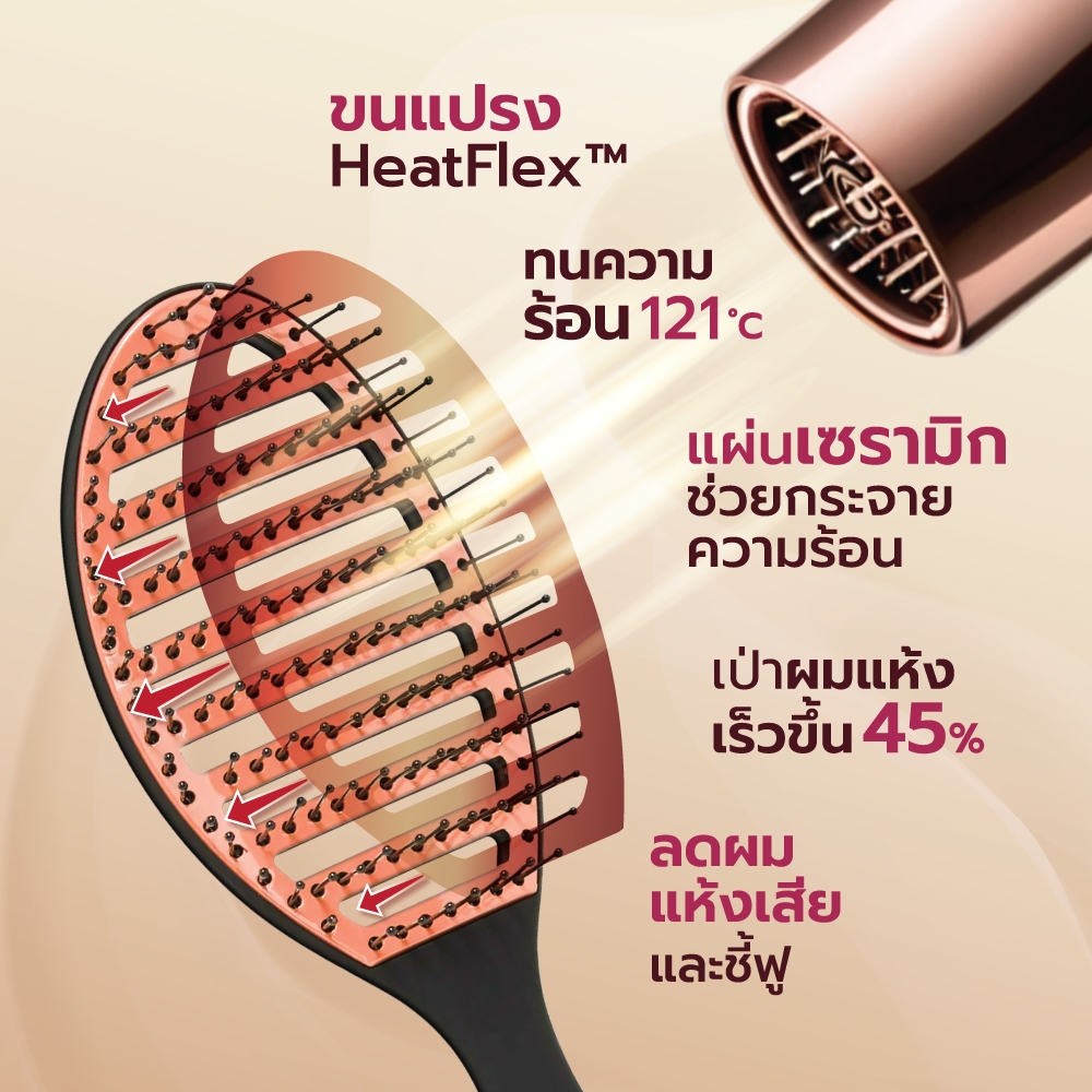 WET BRUSH แปรงไดร์ผมถนอมเส้นผมและรากผม รุ่น SPEED DRY CERAMIC BLACK ราคา ถูกที่สุด ดีลบีเคเค แกลเลอรีภาพที่ 7
