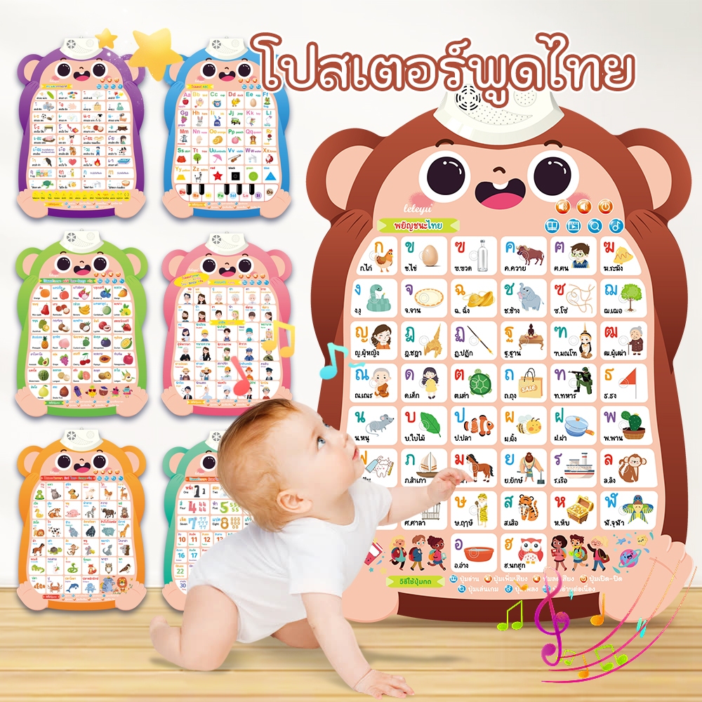 COD โปสเตอร์เด็กเสริมพัฒนาการ โปสเตอร์พูดได้ มีเสียง กดเรียนรู้เอง เสริมพัฒนาการภาษา โปสเตอร์คำศัพท์