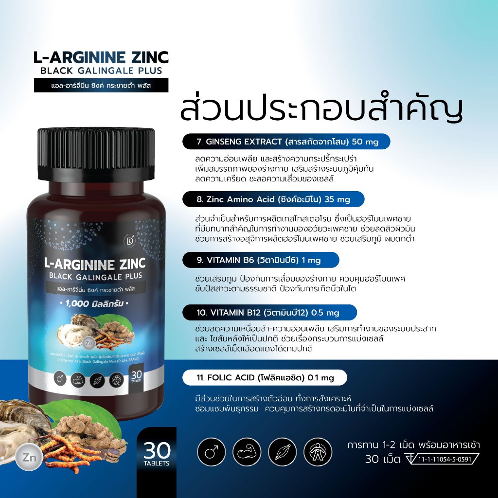 (Mall)ตะกร้าแบรน์ แอลอาร์จีนีน ซิงค์ พลัส กระชายดำ L-Arginine Zinc Black Galingale Plus รูปที่ 5