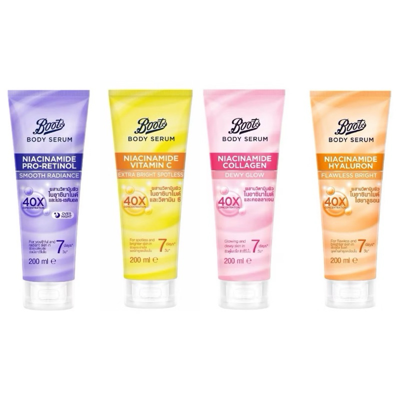 Boots Niacinamide Pro-retinol bodylotion เพื่อผิวเปล่งปลั่ง อ่อนเยาว์ 200 ml.