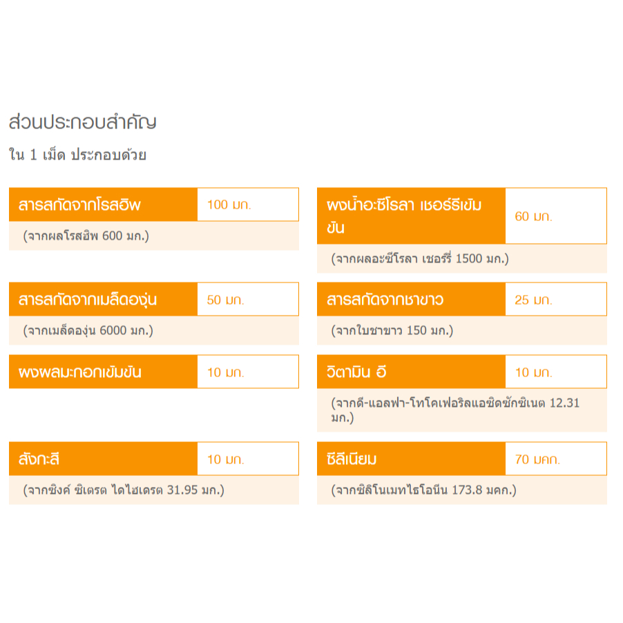 Blackmores Bio C Acerola Plus 1500mg - แบลคมอร์สไบโอ ซี อะซีโรลา พลัส 1500 มก. - รูปที่ 2