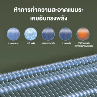 ระบบ Fixed Speed เครื่องปรับอากาศติดผนังรุ่น 9,000 - 18,000 BTU _non-install ไม่รวมค่าติดตั้ง