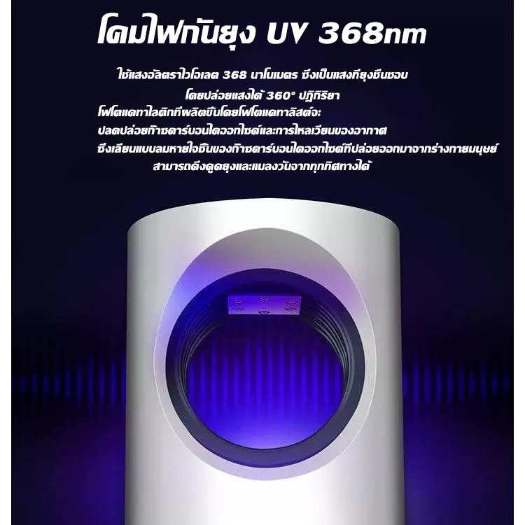 🏆รับประกัน10 ปี🏆 2025 รุ่นล่าสุด โคมไฟฆ่ายุง อัตราการฆ่ายุง99% แรงลมดูดยุง กำจัดยุงพื้นที่ใหญ่ เงียบไม่มีเสียงรบกวน - รูปที่ 5