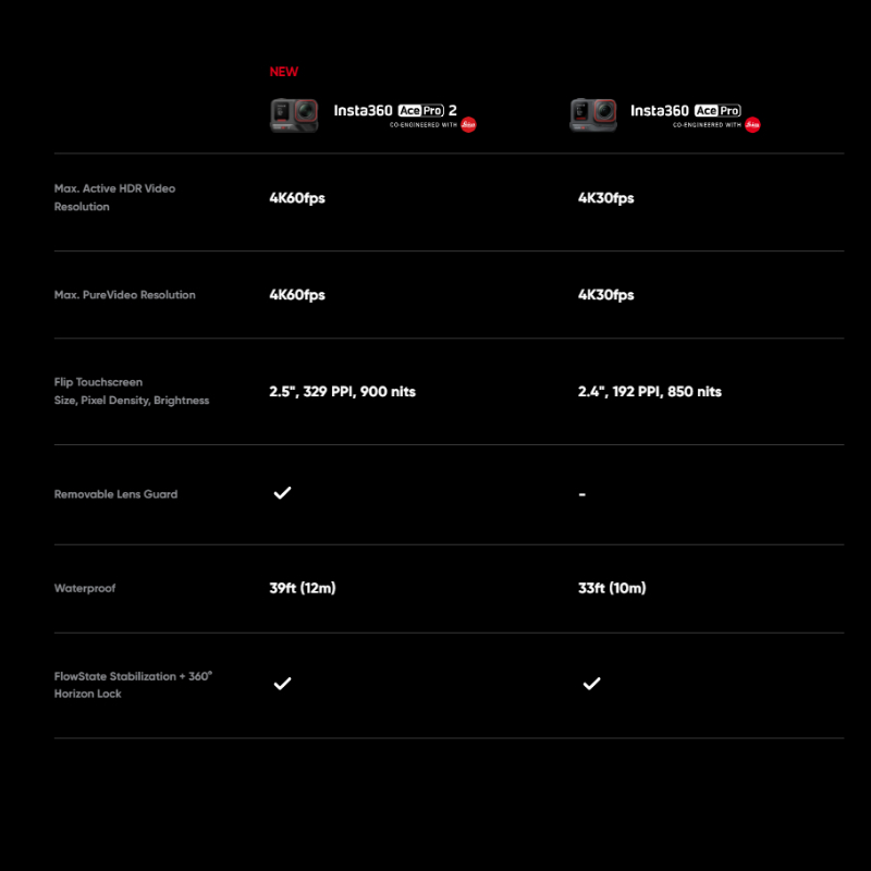 รูปภาพ 6