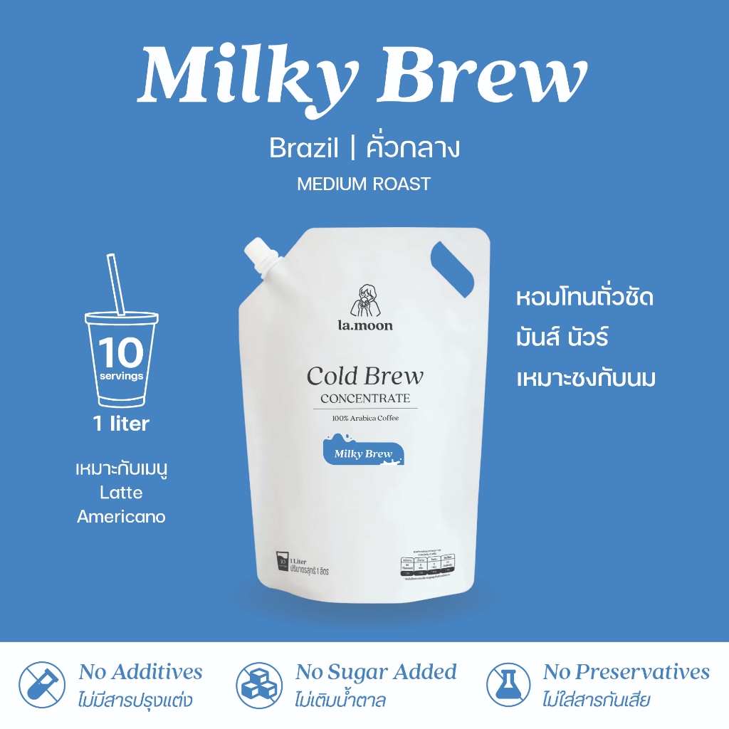 รูปภาพ 6