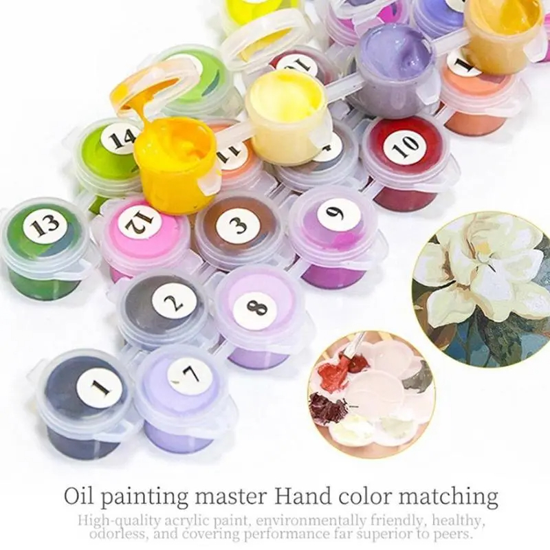 (พร้อมส่ง) เฟรมระบายสี ระบายสี ภาพวาด สีระบาย ระบายสีเด็ก ชุดระบายสี งานศิลปะ DIY painting by numbers ศิลปะ ที่ระบายสี - รูปที่ 6