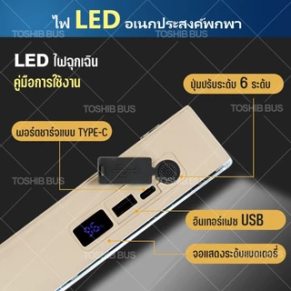 💡สว่างจริง 3000W ไฟฉุกเฉินพกพา การชาร์จแบบ TYPE-C size41ซม./31ซม./22ซม สำหรับเดินป่า ตั้งแคมป์ ชาร์จไฟบ้าน