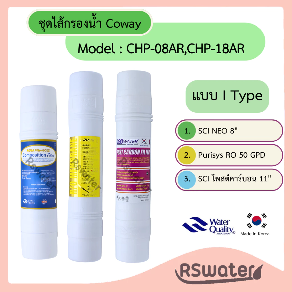 ชุดไส้กรองน้ำ อินไลน์ ระบบ RO สำหรับ Coway CHP-08AR / CHP-18AR / วิลล่าเอ็ม thumbnail 8