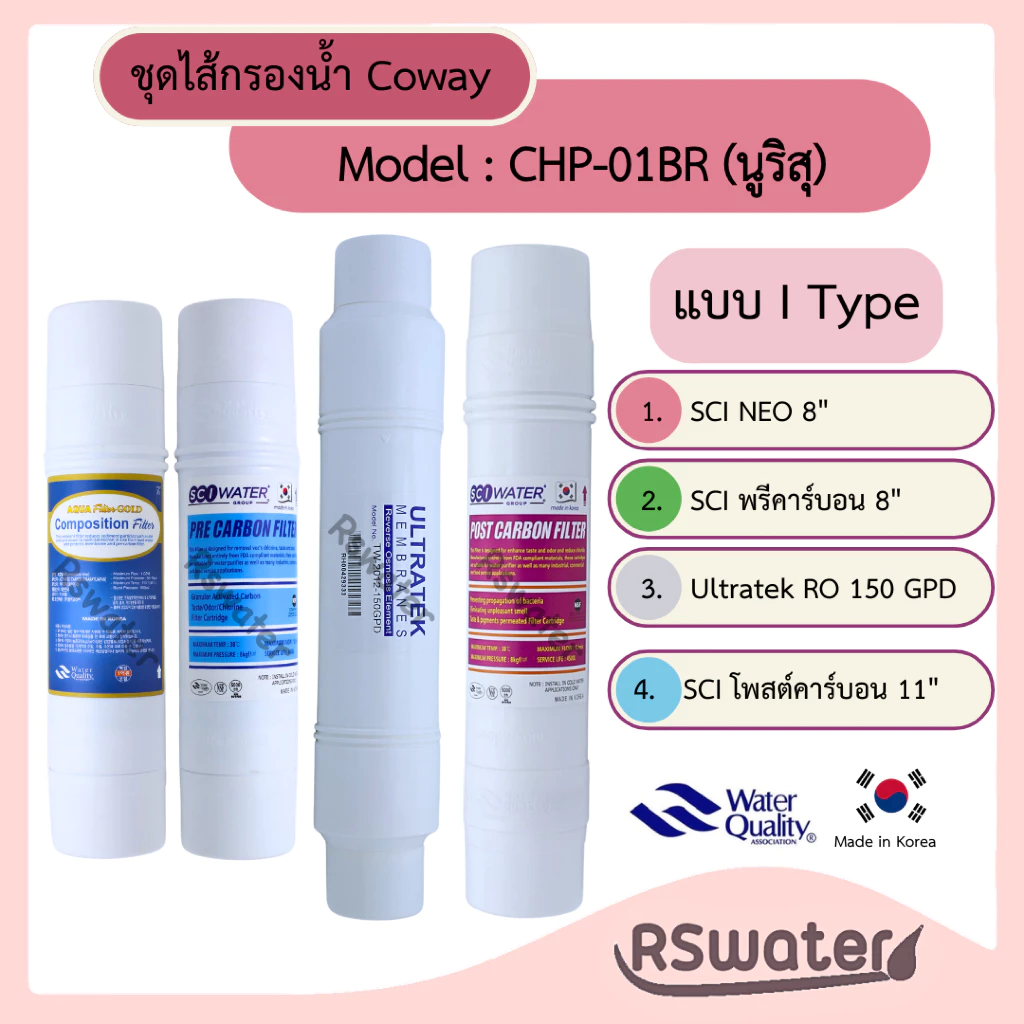 ชุดไส้กรองน้ำอินไลน์ RO SCI Water สำหรับ Coway รุ่น CHP-01BR thumbnail 5