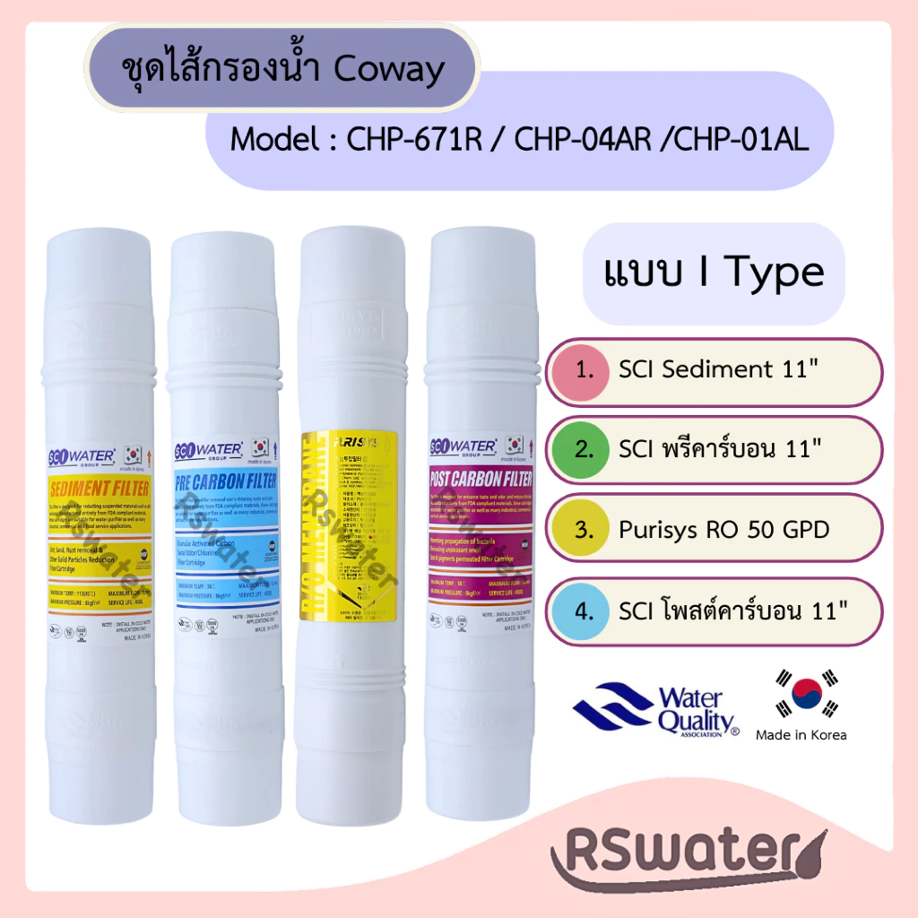 ไส้กรองน้ำอินไลน์ RO SCI water สำหรับ Coway CHP-04AR / CHP-671R / CHP-01AL thumbnail 5