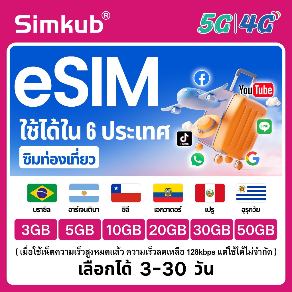 eSIM South America 6 countries ใช้ได้ใน 6 ประเทศ ซิมท่องเที่ยว เน็ต 3-50GB รองรับ 5G/4G เลือกได้ 3-3