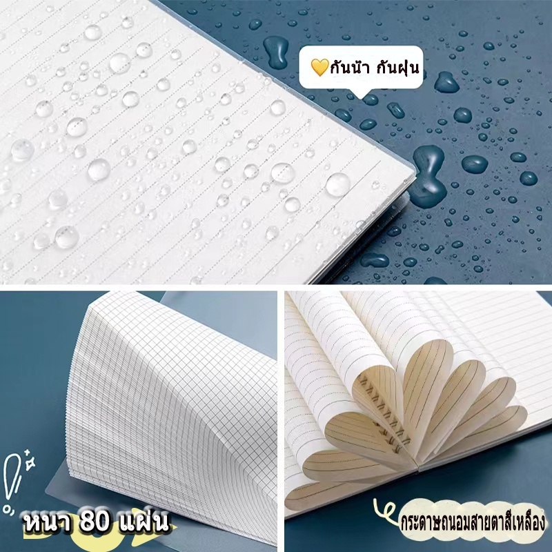 สมุดโน๊ตขนาด A5/A6/B5 สมุดโน้ตขนาดใหญ่แบบเรียบง่าย พิเศษสำหรับนักเรียนมัธยมปลายและนักศึกษาวิทยาลัย ตารางไดอารีสแควร์ - รูปที่ 4