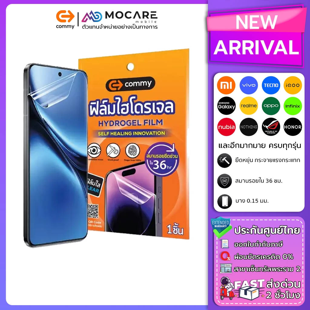 Commy ฟิล์มกันรอยไฮโดรเจลโทรศัพท์ ฟิล์มกันรอยไฮโดรเจลโทรศัพท์แท็บเล็ต