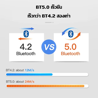 monomax 8G+256G 2025รุ่นล่าสุด 8k กล่อง android tv box ติดตั้ง YouTube และ Netflix aisplay