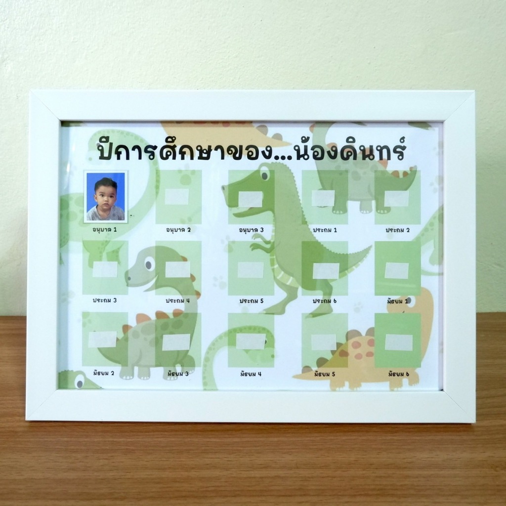 กรอบติดรูประดับชั้นลูก ขนาดA4 สกรีนชื่อได้  เก็บความทรงจำลูกตั้งแต่เรียนจนจบ ม.6 (แจ้งเปลี่ยนชื่อทางแชต)