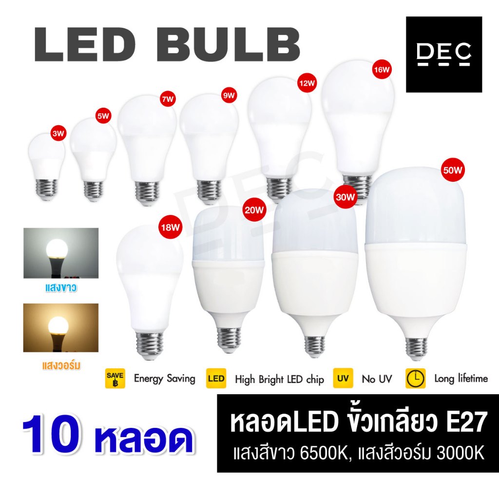 ชุด 10 หลอด หลอดปิงปอง LED Bulb E27 หลอดกลมเล็ก 3W/5W/7W/9W/12W/16W/18W ประหยัดไฟ แสงขาว วอร์ม DEC