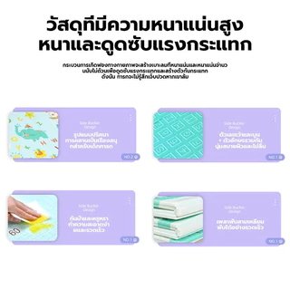 ❗พร้อมส่ง❗ 2CM แผ่นรองคลาน พับได้ IXPE แผ่นปูกันกระแทกเด็ก 6.5ฟุต กันน้ำ แผ่นปูกันกระแทก ที่รองคลานเด็ก ปลอดสารเคมี
