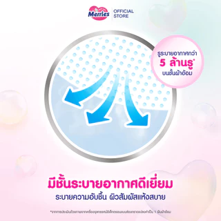 (ส่งด่วน/ส่งทันที🔥) แพมเพิส Merries เมอรรี่ แบบกางเกง S-XXL แบ่งห่อขาย ของแท้จากบริษัท KAO มีใบรับรองขายจากแบรนด์