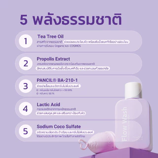 Flow wash ผลิตภัณฑ์ทำความสะอาดถ้วยอนามัย