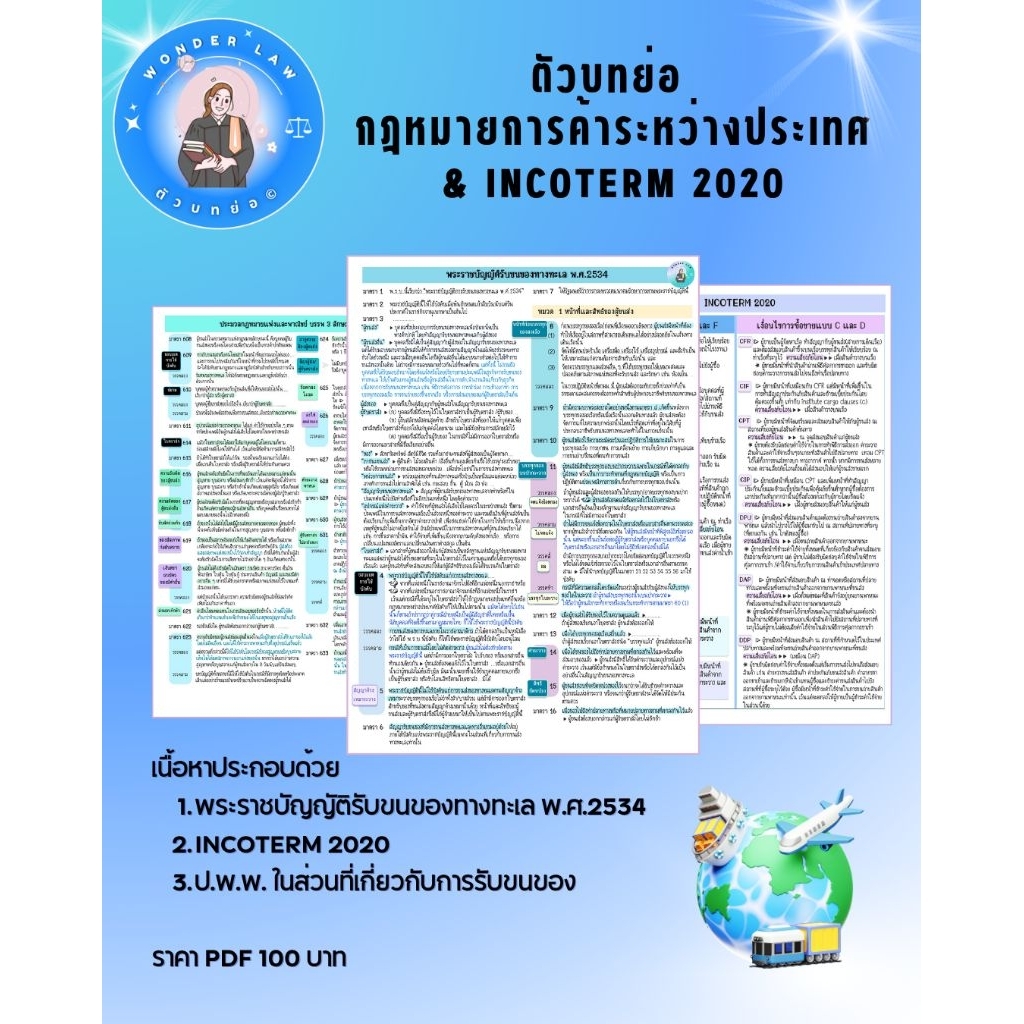 ตัวบทย่อ กฎหมายการค้าระหว่างประเทศ 2568
