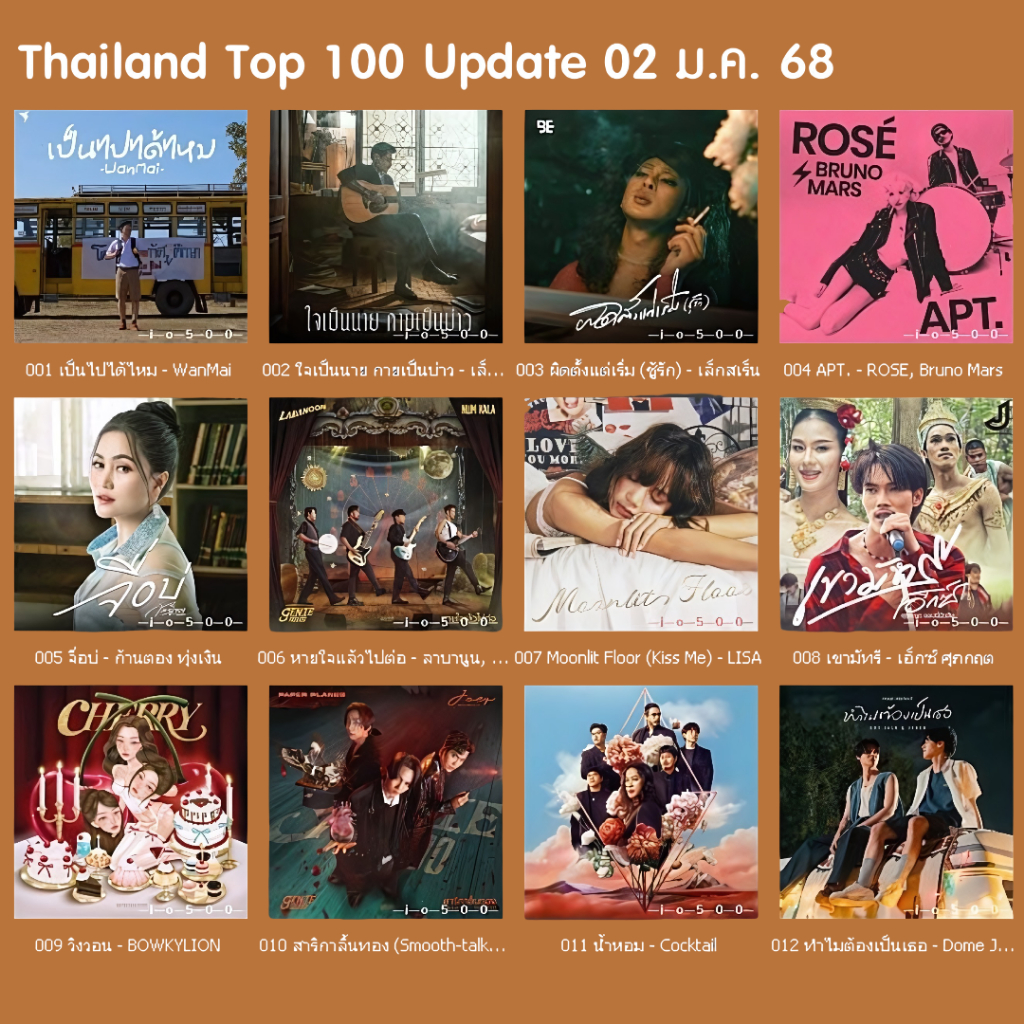 [CD/USB] MP3 Thailand Top 100 (ไทย-สากล) • 2 ม.ค. 2568