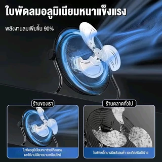 ksrain พัดลม อุตสาหกรรม 20 นิ้ว - ตั้งโต๊ะ 20 นิ้ว พัดลมตั้งพื้นอุตสาหกรรม พัดลมตั้งพื้น พัดลมติดตั้งโต๊ะ