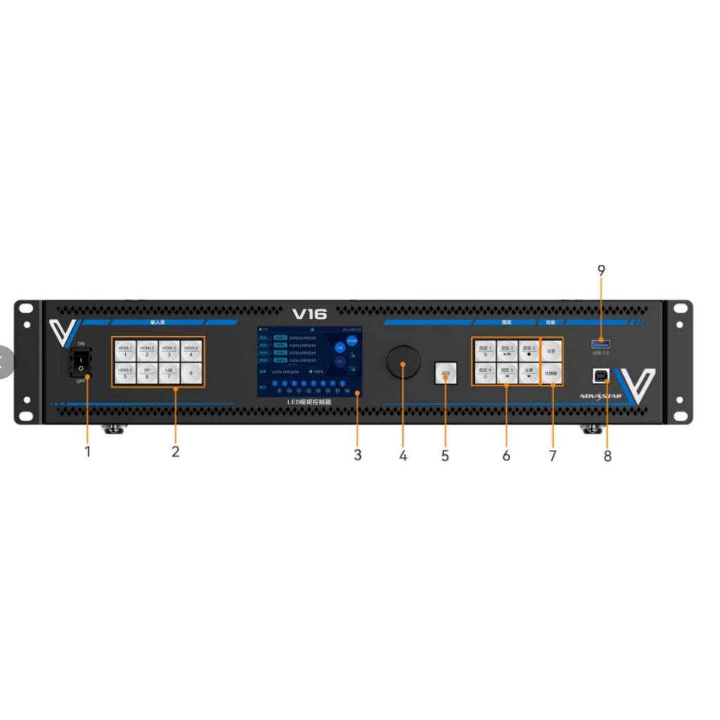 Novastar Video Processor VX16S