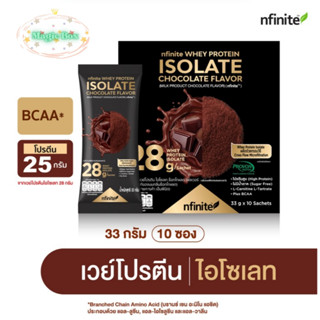 Legacy Whey Protein Isolate Chocolate | โปรตีน 28g ไม่มีน้ำต…