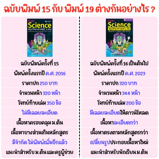 หนังสือ Super SCIENCE สรุปวิทยาศาสตร์ ม.ต้น (ติวเตอร์พอยท์) [รหัส A-003]