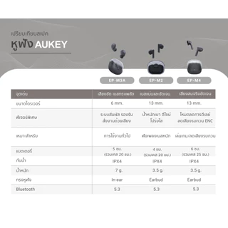 AUKEY หูฟังบลูทูธไร้สาย Bluetooth 5.3 เสียงดี โทรชัด เชื่อมต่อไว