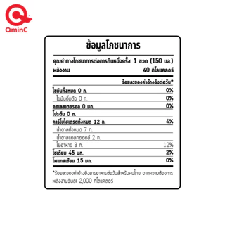 QminC - คิวมินซี เครื่องดื่มคลอโรฟิลล์สกัดเข้มข้น 1 ลัง ( x24 ขวด )