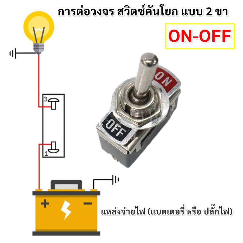 รูปภาพ 8