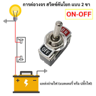 HEXMA 1 ชิ้น สวิทช์สลับ สีเงิน ทอง SUCN -1021 ขนาด12 มม.2-pin on-off 15A 250V สวิตช์ไฟ e-ten1021