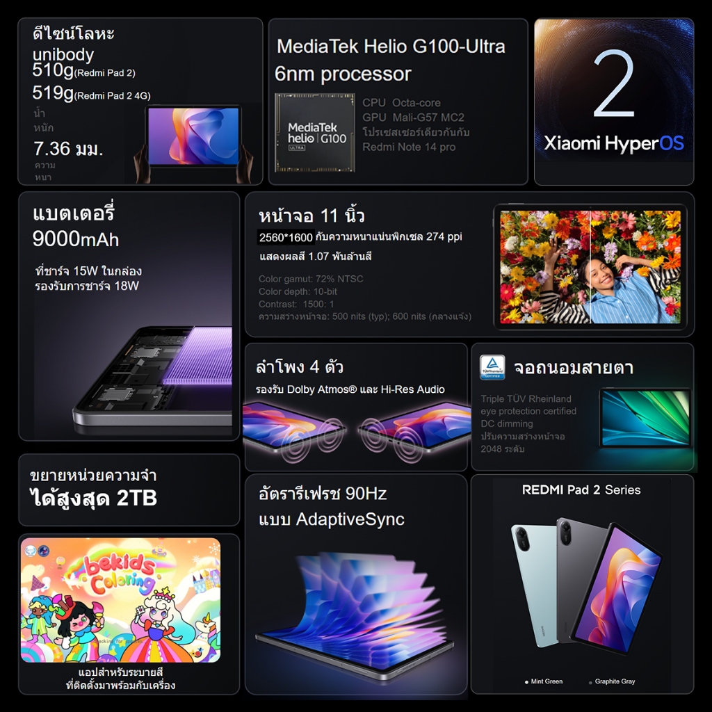 รูปภาพ 4