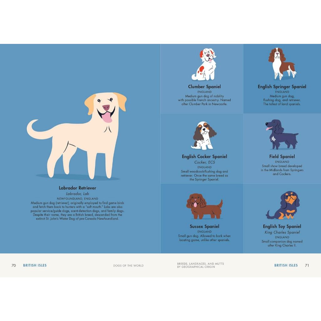 Chulabook|c321|หนังสือ|DOGS OF THE WORLD: A GALLERY OF PUPS FROM PUREBREDS TO MUTTS 9781984862006 - รูปที่ 2
