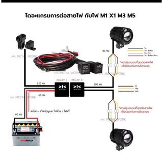 ไฟสปอร์ตไลท์มอเตอร์ไซค์ T1 Plus 50W ของแท้ แพค 2 ชิ้น ชุดสายไฟรีเลย์คู่ สวิทช์ฟิวส์ จำนวน 1 ชุด