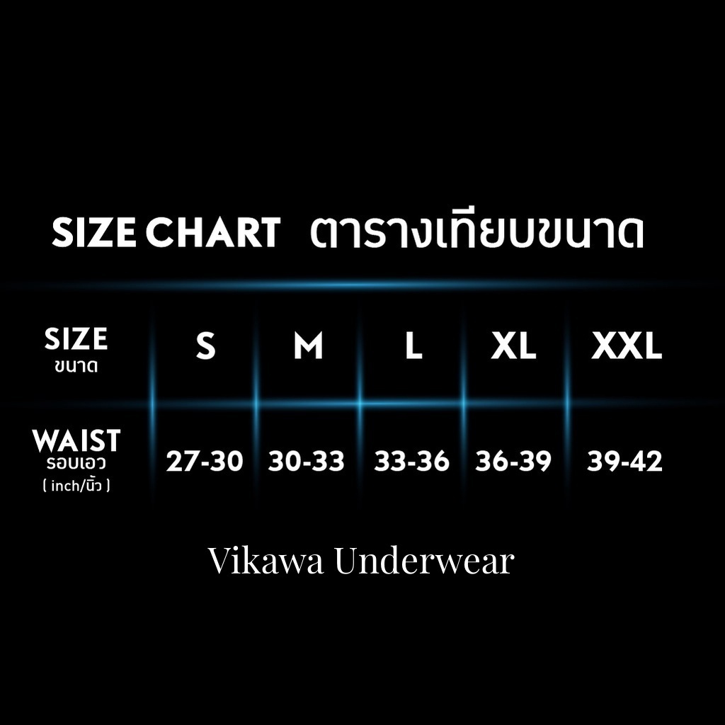 รูปภาพ 2