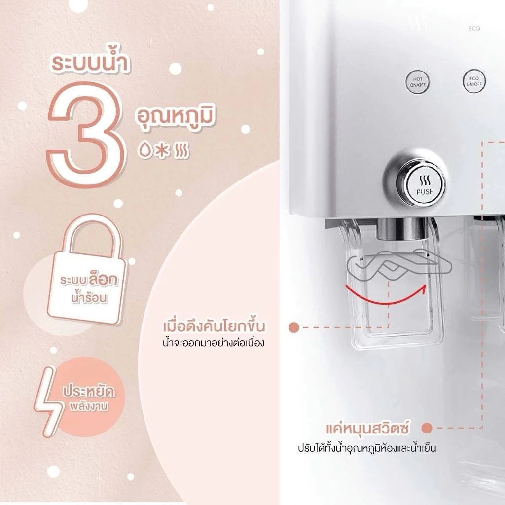 โปรดทักแชทก่อนสั่งซื้อ Coway รุ่น Neo Plus จ่าย399/เดือน thumbnail 9