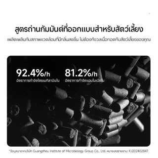 Xiaomi Smart Pet Care Air Purifier ดูดซับกลิ่นสัตว์เลี้ยงได้,ควบคุมอัจฉริยะผ่านแอป ประกันศูนย์ 1ปี