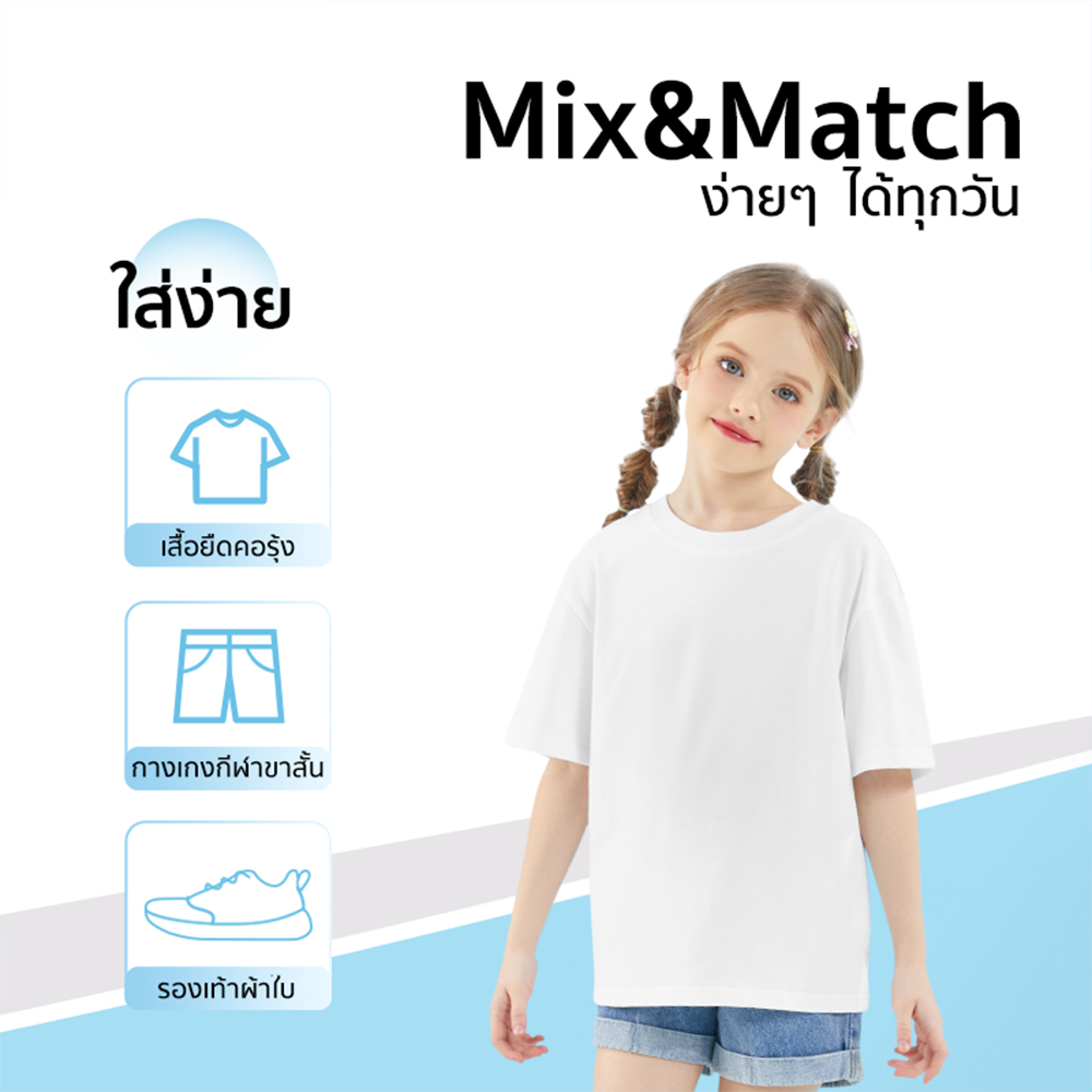 รูปภาพ 2