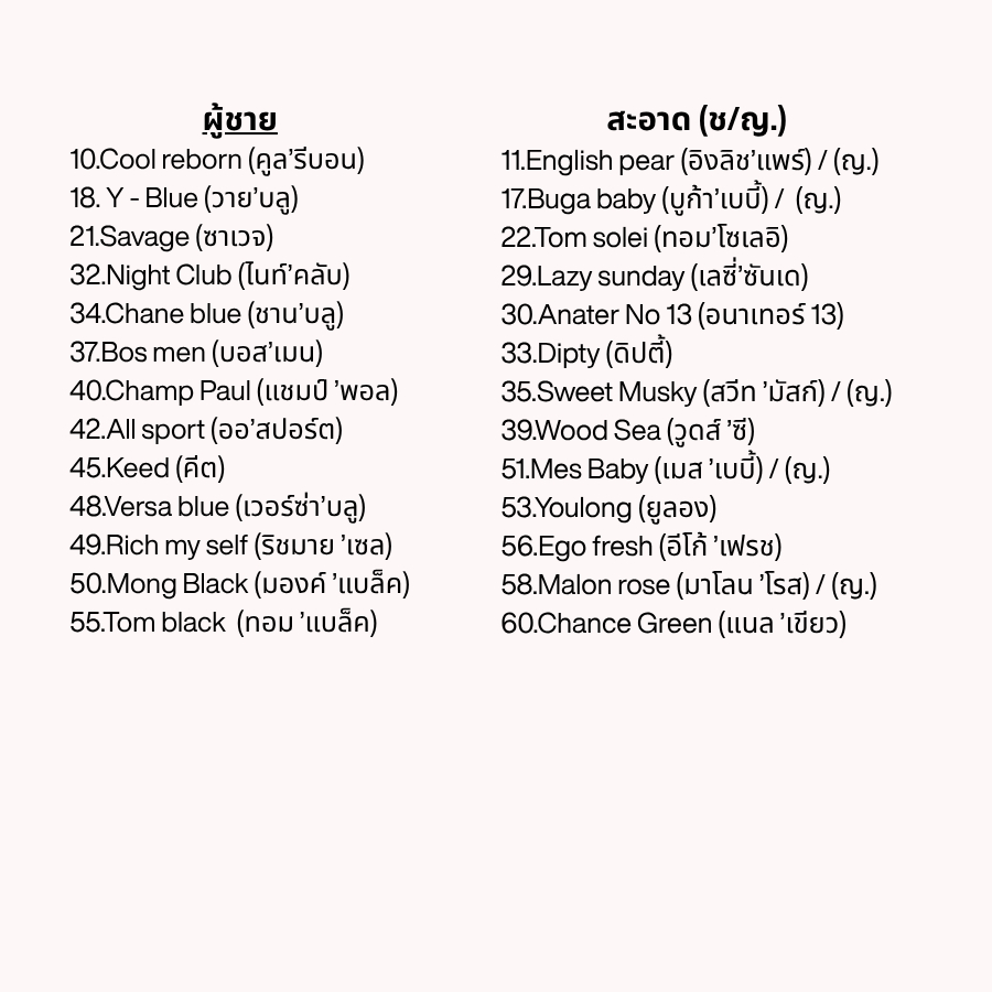 รูปภาพ 8