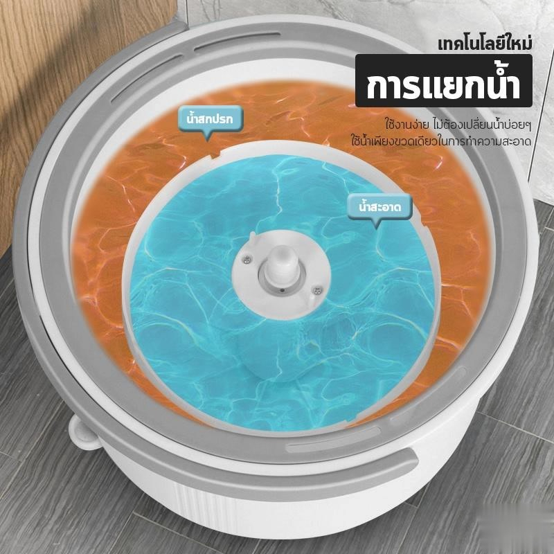 ชุดถังปั่น ไม้ม็อบถูพื้น [พร้อมผ้า 2 ผืน] แยกน้ำ สะอาด ไม้ถูพื้นถังปั่นแรงหมุนดี Spin Mop - รูปที่ 2