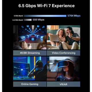 TP-Link Archer BE400 BE6500 Dual-Band WiFi7 RouterรองรับEasyMesh ของแท้รับประกัน LifeTime synnex
