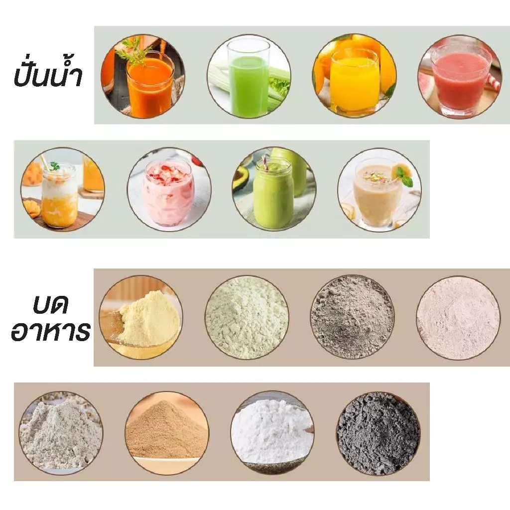 Elife เครื่องปั่น บดละเอียด ขนาด500ml ปั่นน้ำแข็ง สมูทตี้ เครื่องบดพริก ปั่นน้ำผลไม้ Food Grade 200W ใบมีดสเตนเลส thumbnail 7