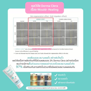 [รางวัลครีมกู้ผิวลูกแห่งปี2025] (โปร2 แถม 1เพียง 110 ) Lynn Organic Ceramide Daily Lotion โลชั่นบำรุงผิวเด็กพรีเมียม