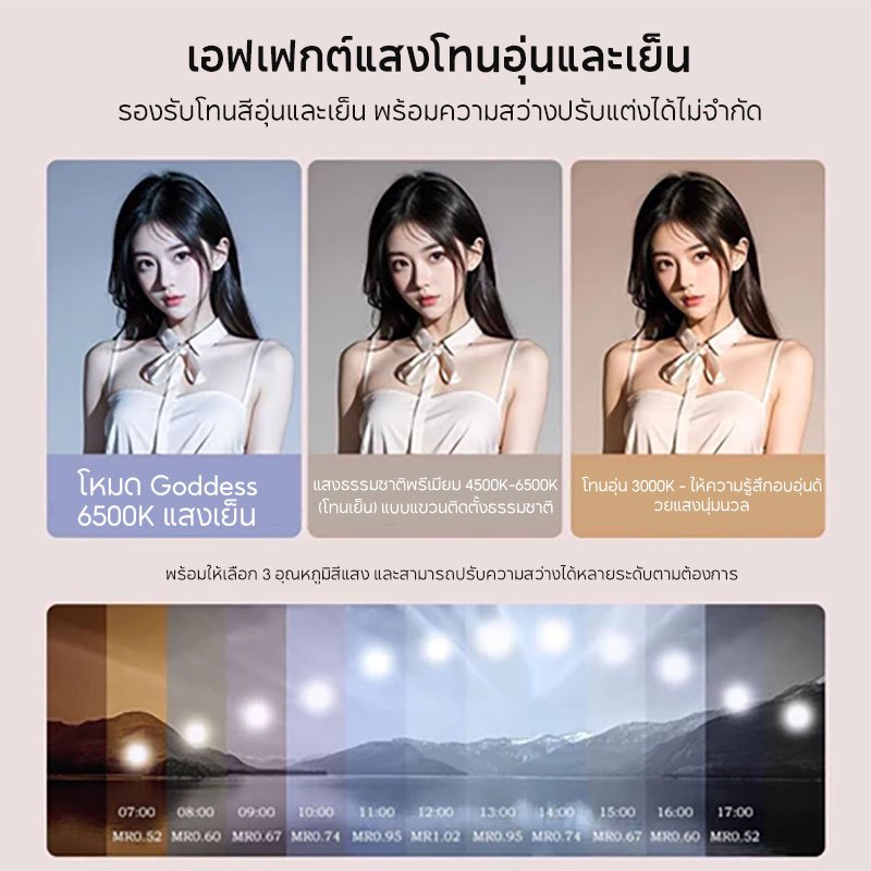 KAIY 32นิ้ว LED แสงถ่ายภาพ+พร้อมขาตั้ง2.1m ปรับได้3สี ไฟถ่ายภาพ LED เติมแสง/แผงไฟส่องสว่าง/ไฟสตูดิโอ สำหรับผู้สร้างคอนเท - รูปที่ 4